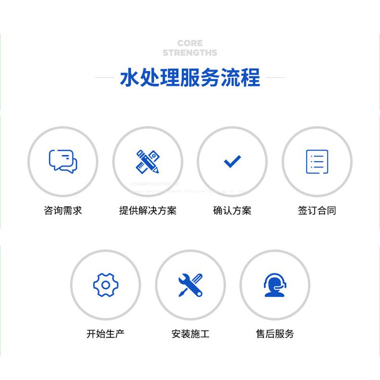 PMCV-I系列超纯水机(图6)